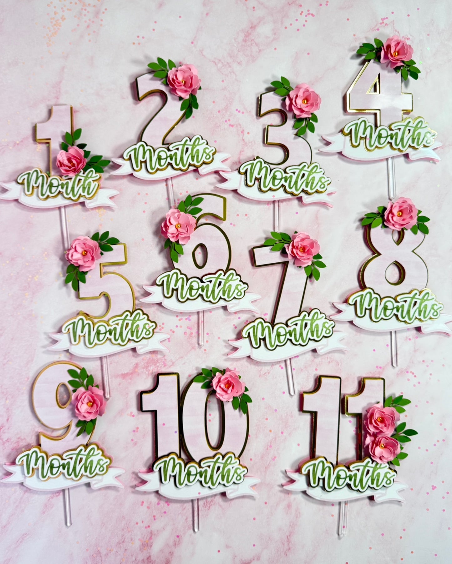 Banner (Milestones - Numbers)