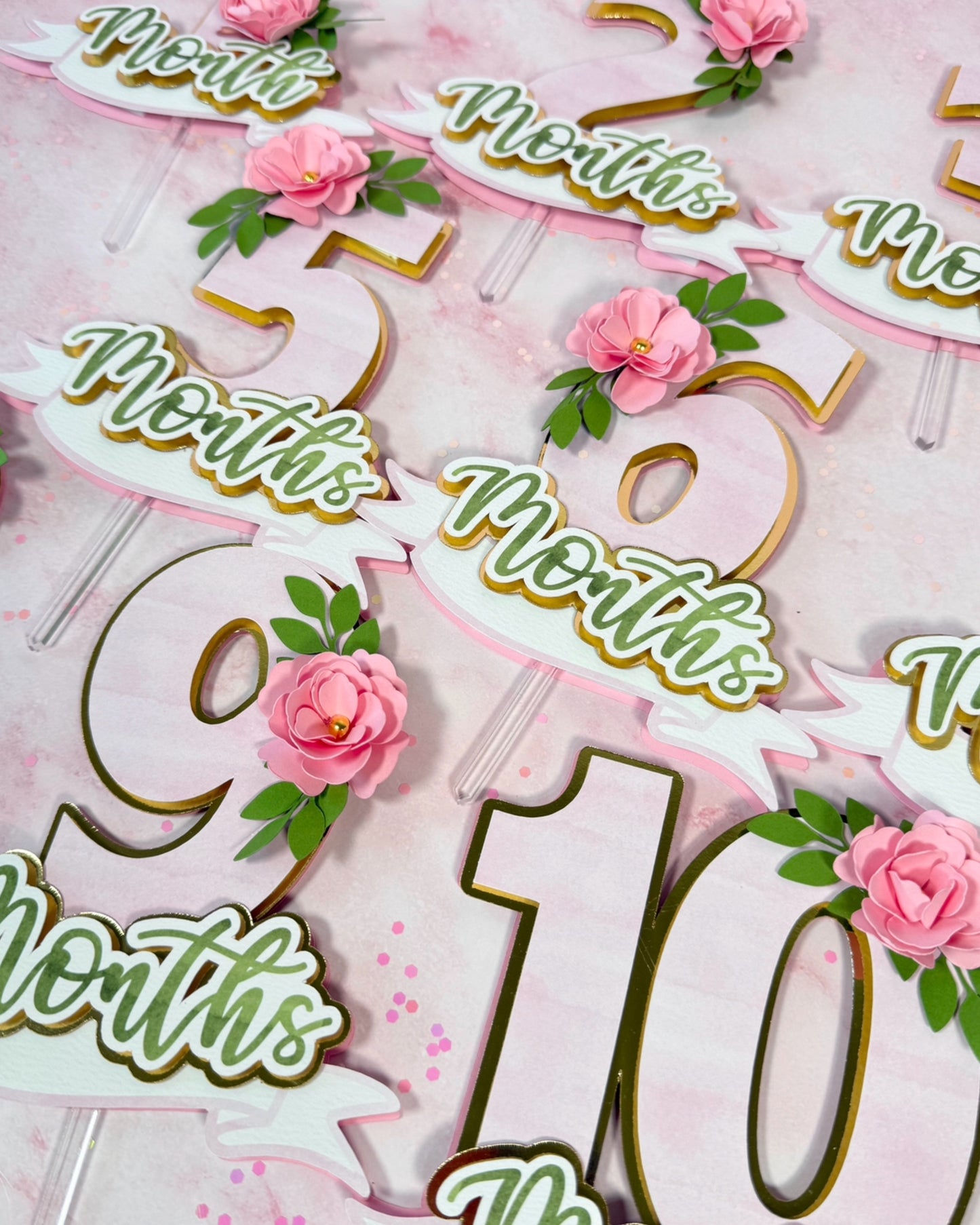 Banner (Milestones - Numbers)